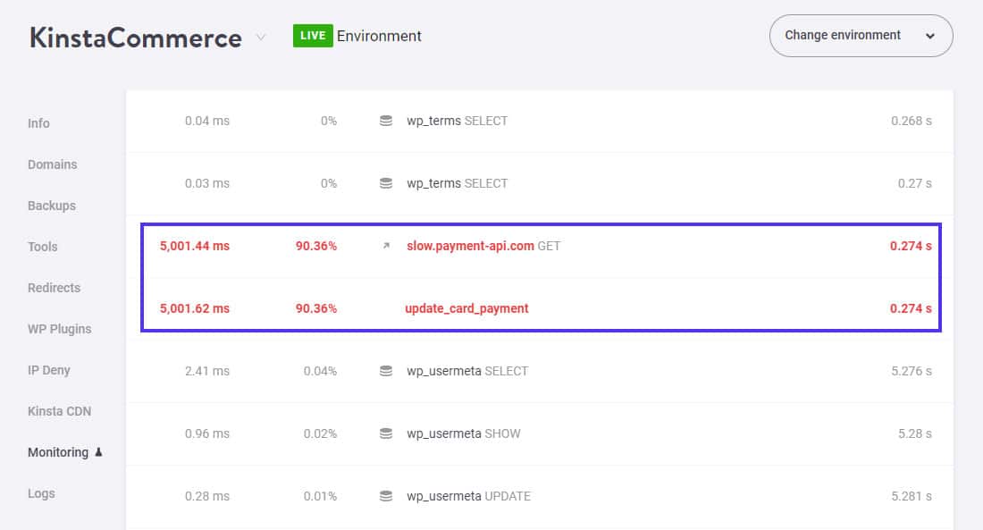 Trouver les périodes les plus lentes dans le calendrier de suivi de transaction