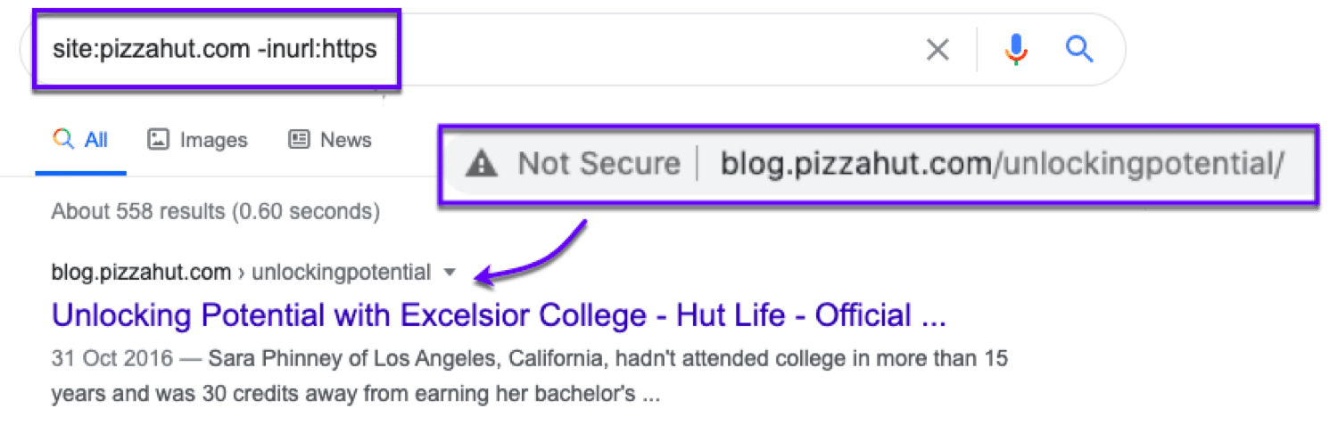 Exempel på en avancerad Google Search-operatör för att hitta inte säkra webbplatssidor