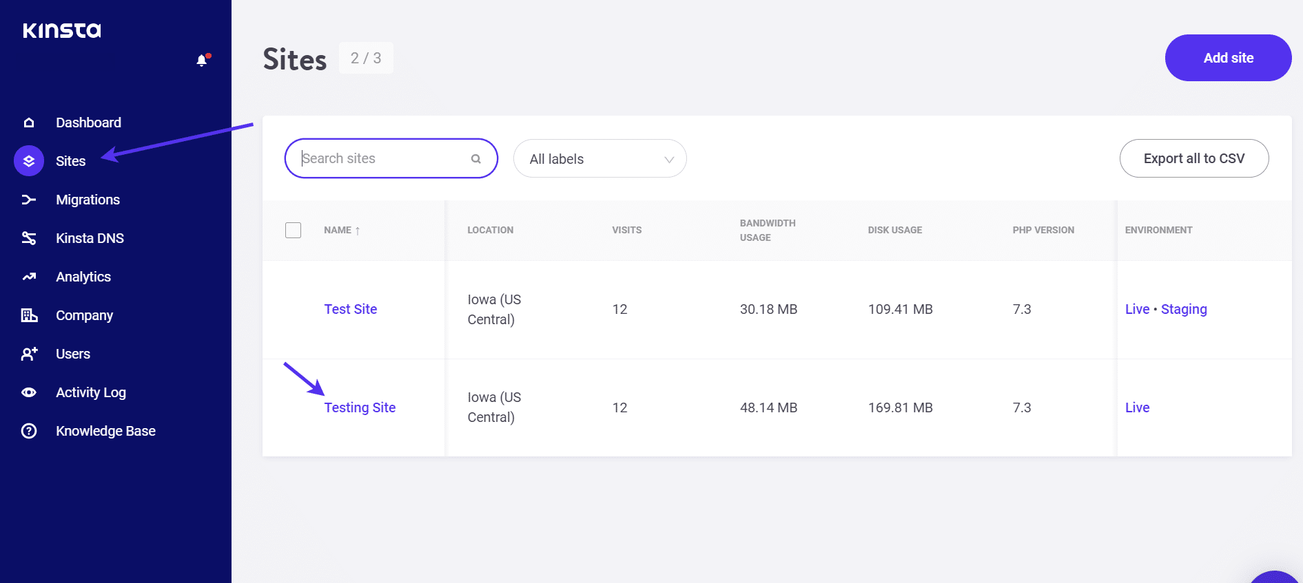 Selezione dei siti dal cruscotto di MyKinsta.