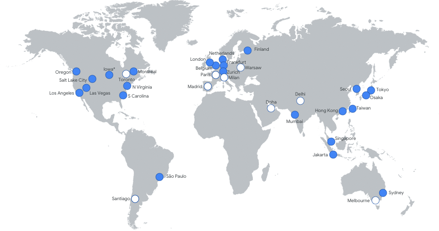 ubicaciones