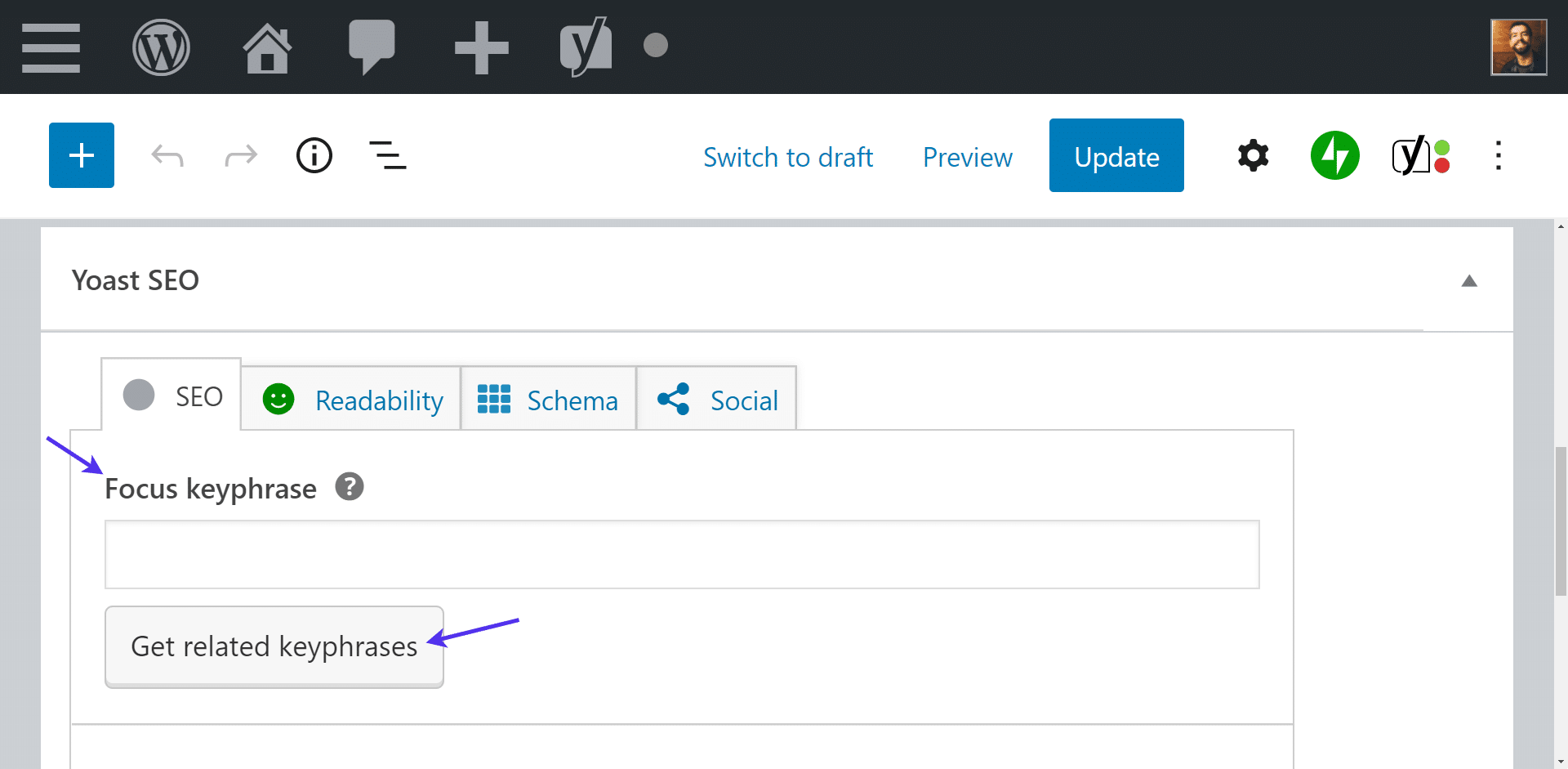 Schermata del plugin Yoast che evidenzia alcuni microtesti traducibili.