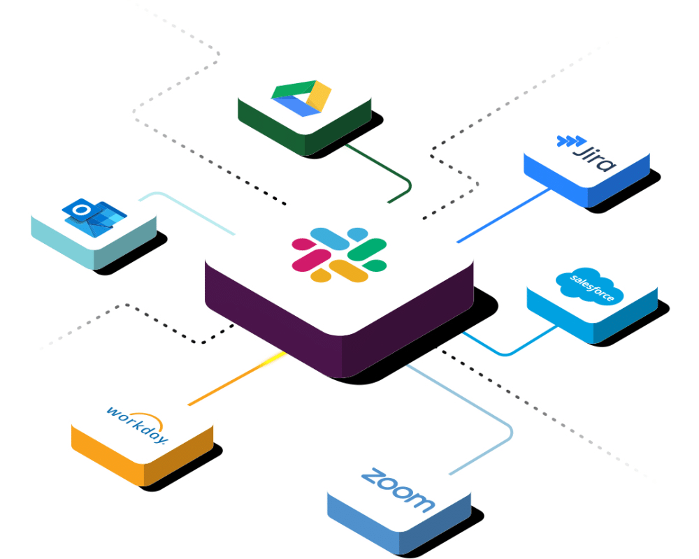 La integración de Slack