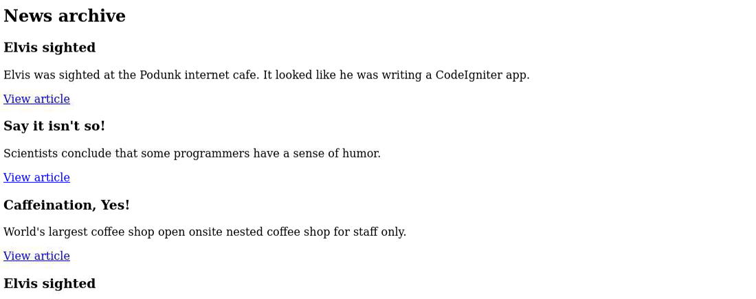 The tested CodeIgniter archive page