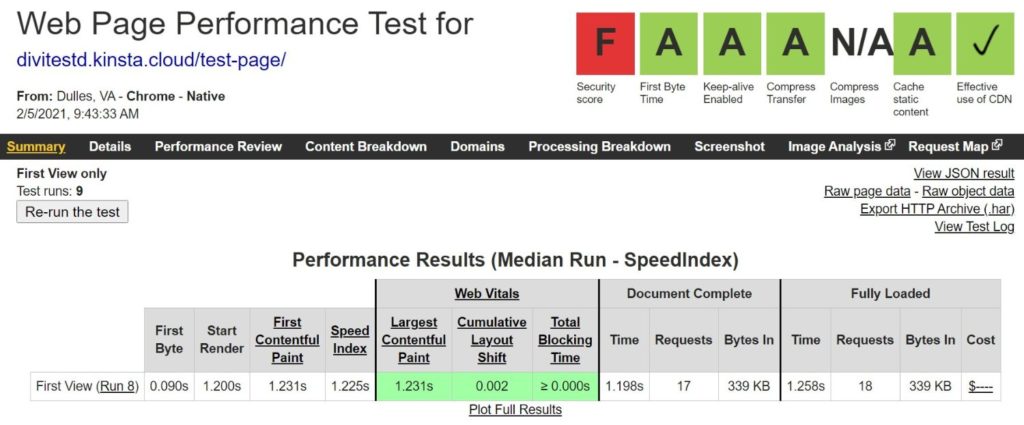 Divi WebPageTest resultaten zonder extra optimalisatie