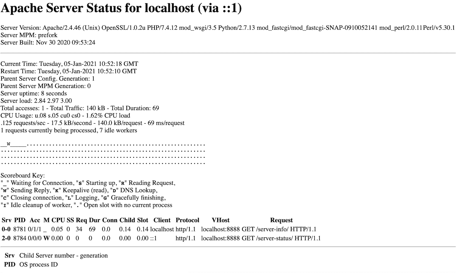 Apache-serverstatus