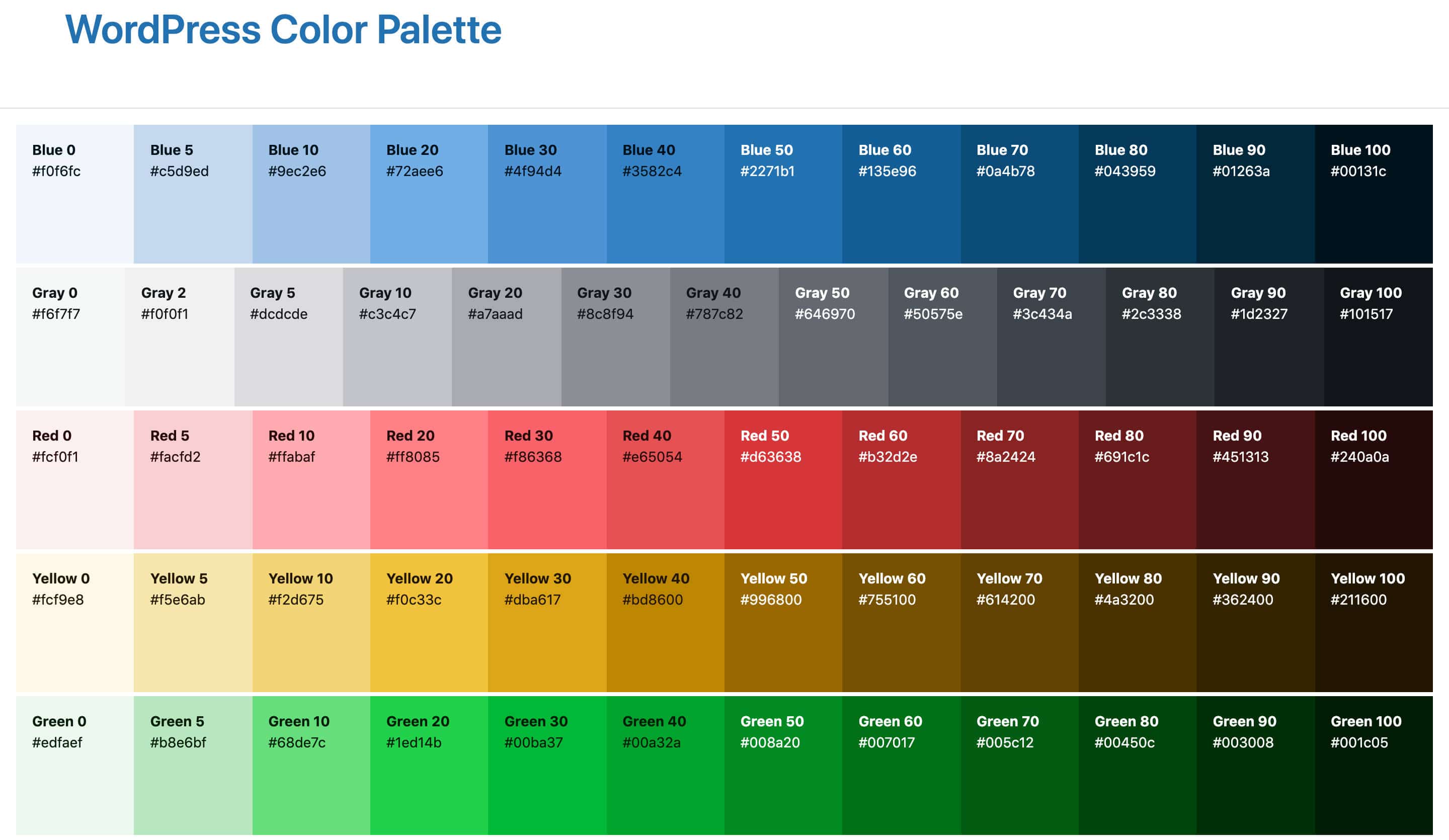 WP Admin color palette