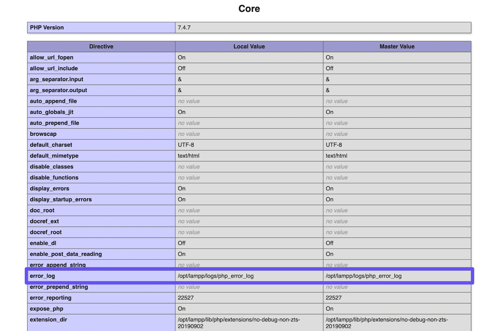 Localizando o caminho de erro_log no PHPInfo.