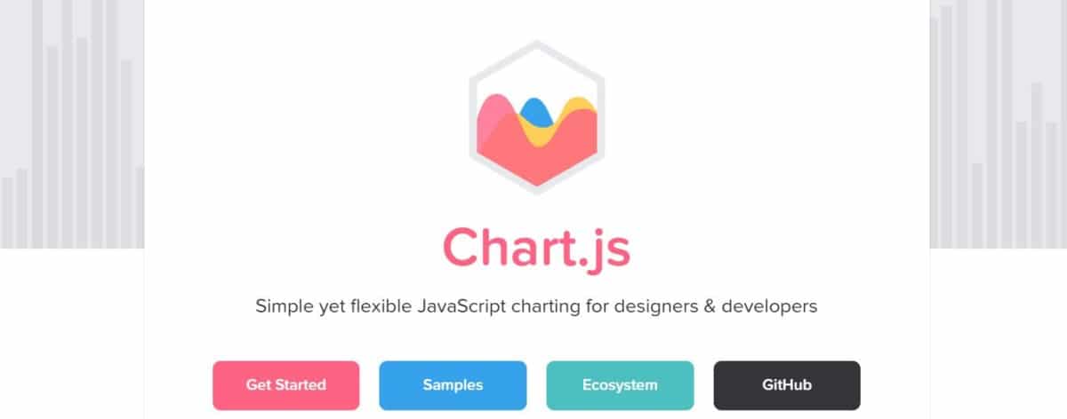 Chart.js bibliotheek