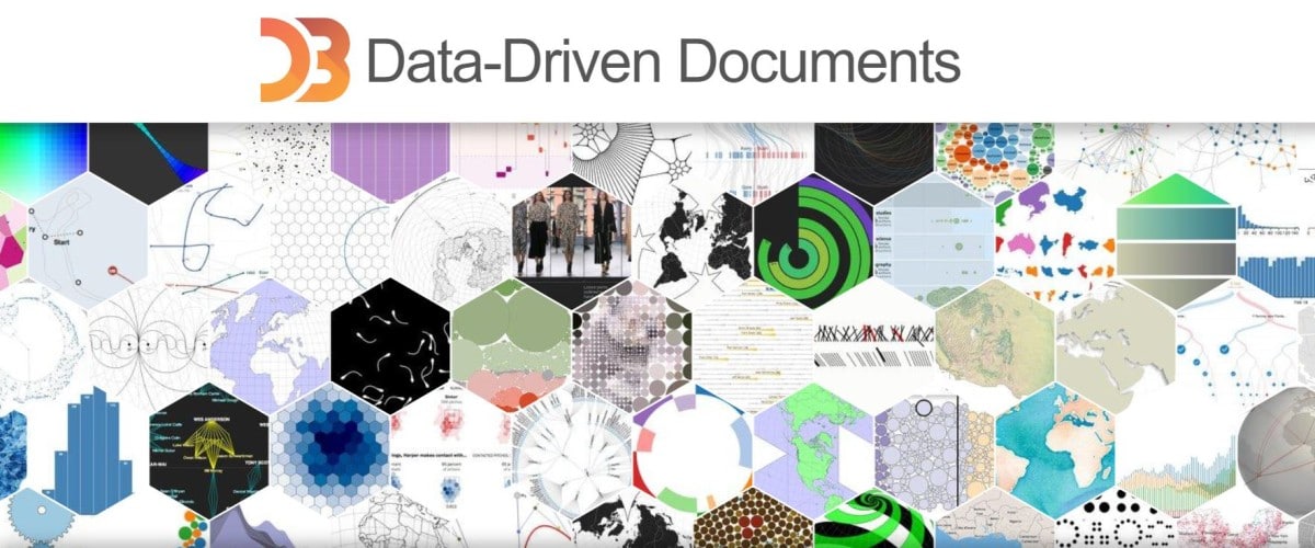 D3.js Bibliothek