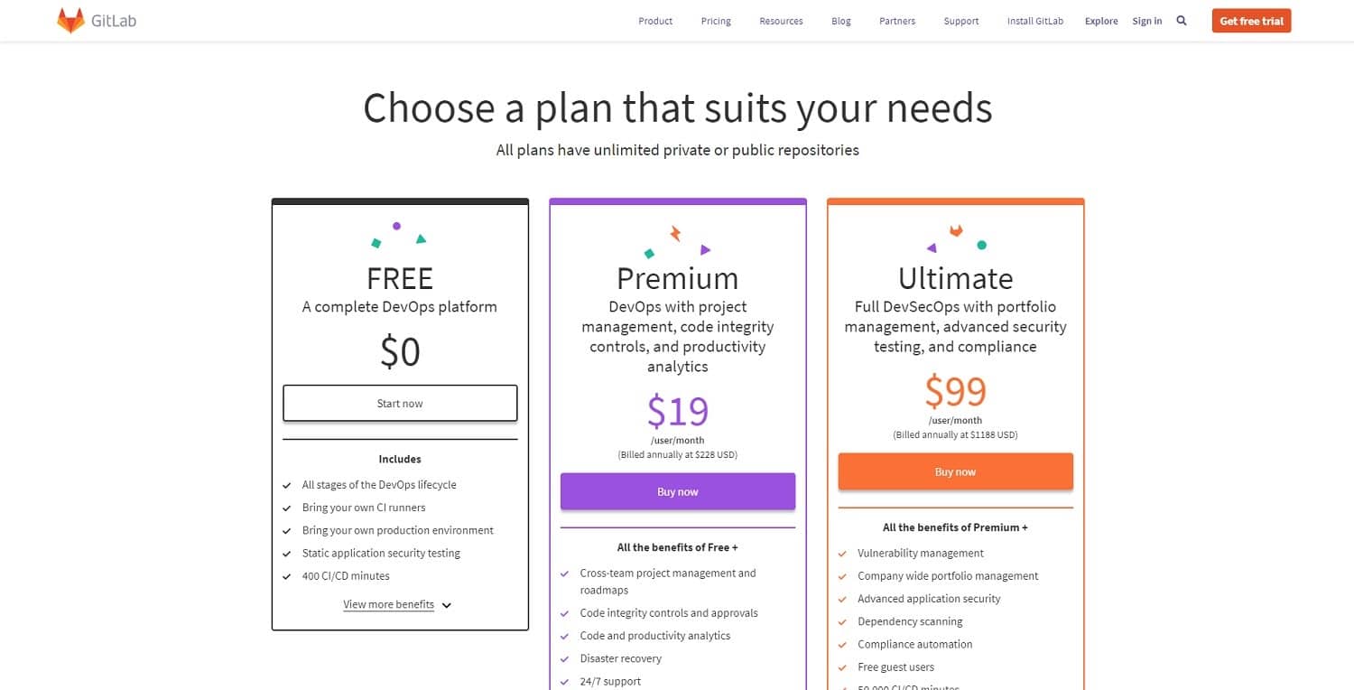 GitLab pricing, table.