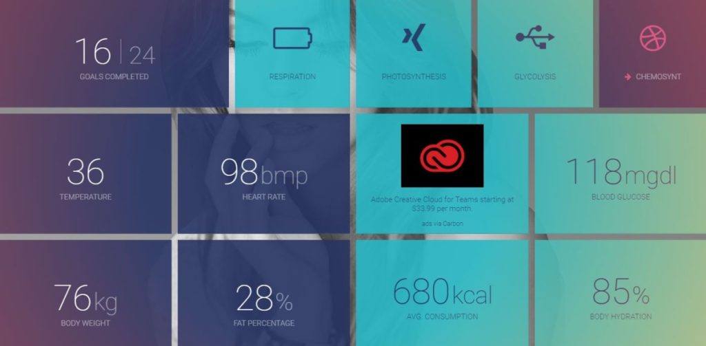 The 40 Best JavaScript Libraries and Frameworks for 2025