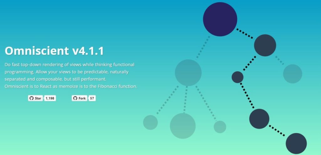 The 40 Best JavaScript Libraries and Frameworks for 2025