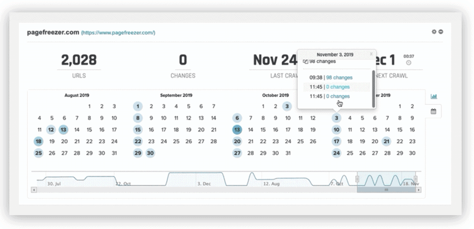 Il sito web Pagefreezer.