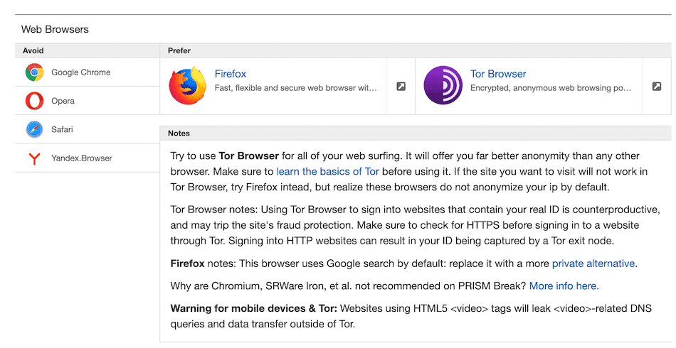 Securing Your Web Browsing: Is Firefox Safe?