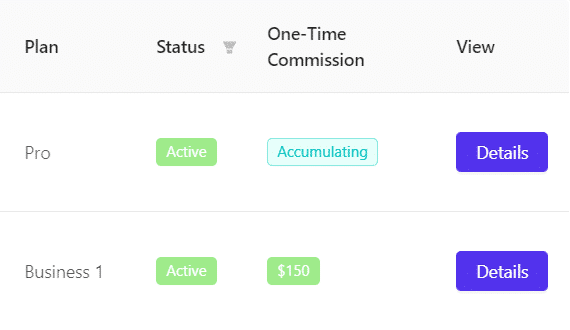 一回限りのコミッションのステータス:「Accumulating」(累積中)
