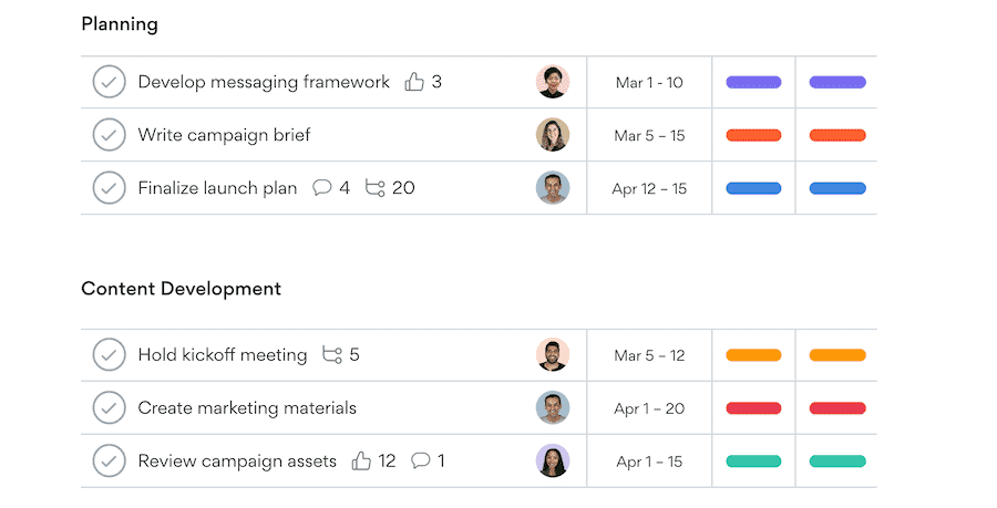 La página de inicio de Asana