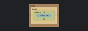 Box Model Inspect Inspect Element: How To Make Temporary Changes to a Website