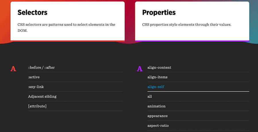  El almanaque de CSS-Tricks