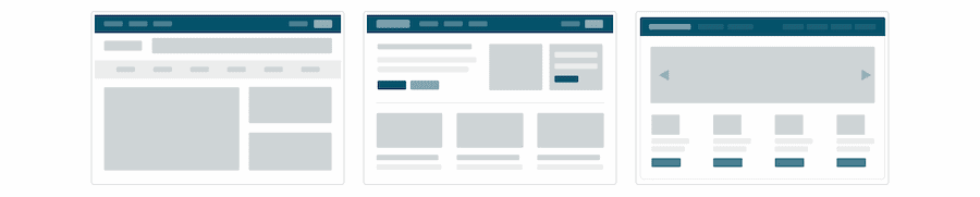 Foundation’s template bibliotek.