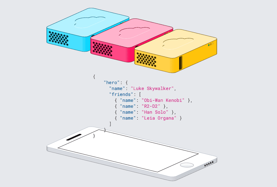 Il sito web GraphQL.