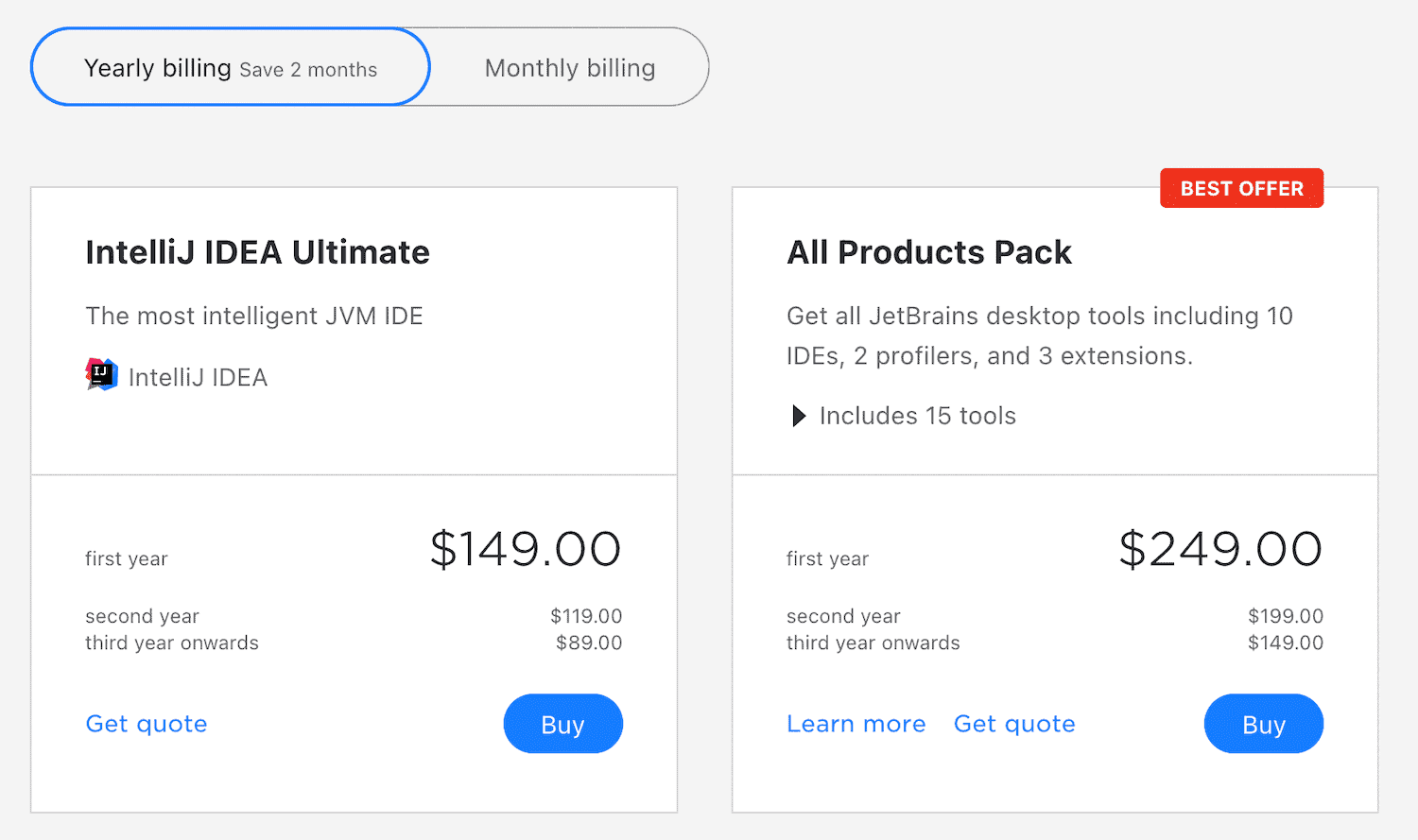 IntelliJ IDEAs pricing screen.