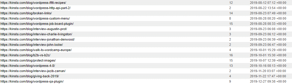 A sitemap example.