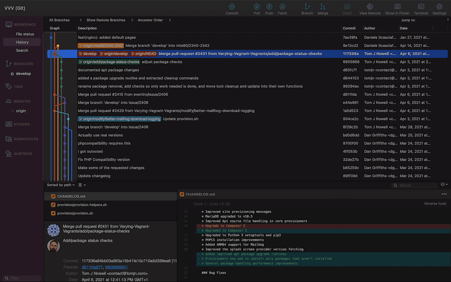 La vista gráfica de Sourcetree.