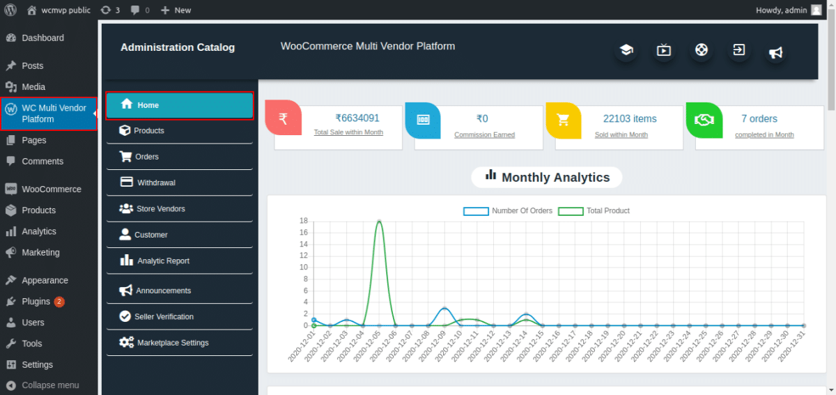 bAZAAR admin dashboard.