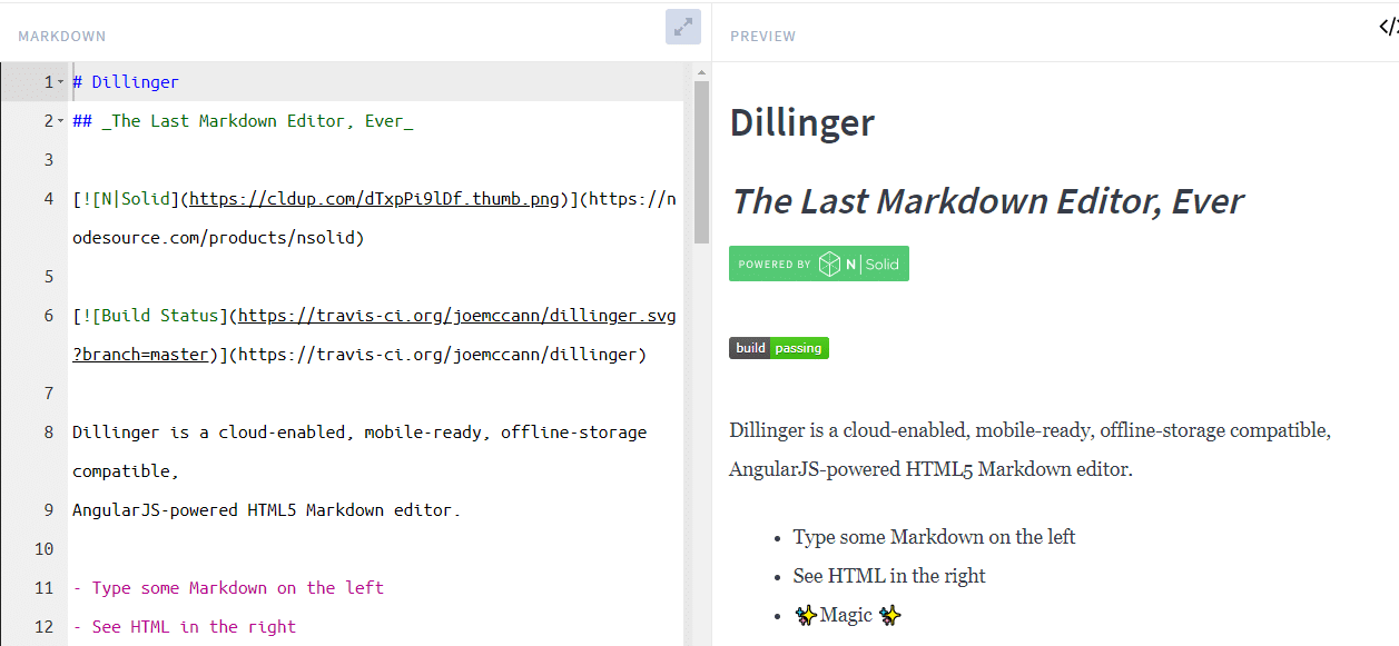 Dillinger markdown-redigerare.