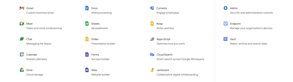 Applications Google Workspace