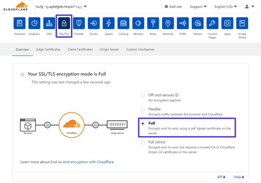 Cambiando la configuración de Cloudflare SSL a "Full".