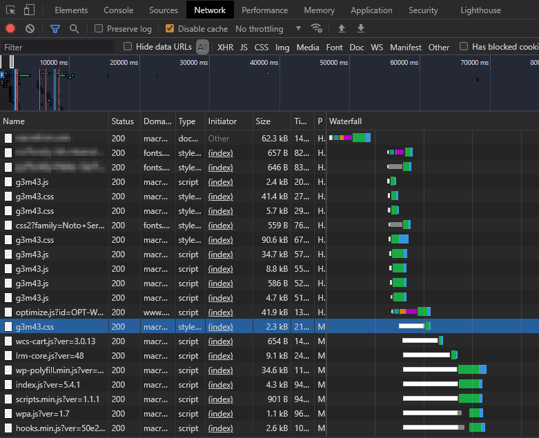 Arquivos CSS não estão funcionando