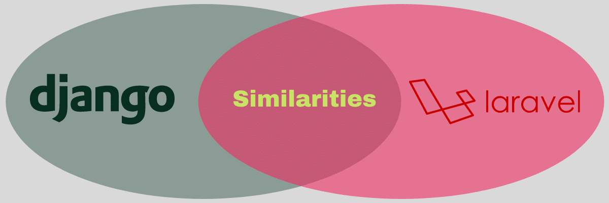 Similitudes entre Django y Laravel.