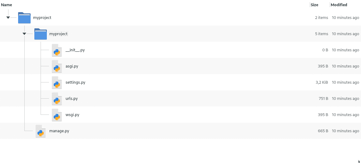 Structure de fichiers du projet Django.