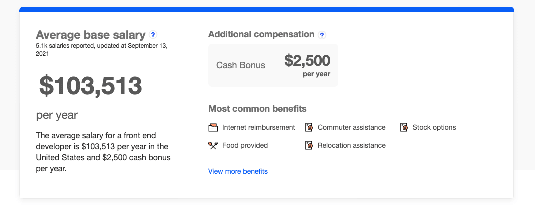 senior front end developer salary australia