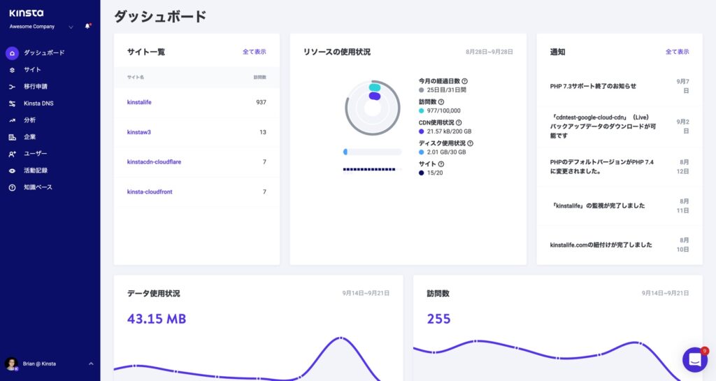 MyKinsta dashboard in Japanese.