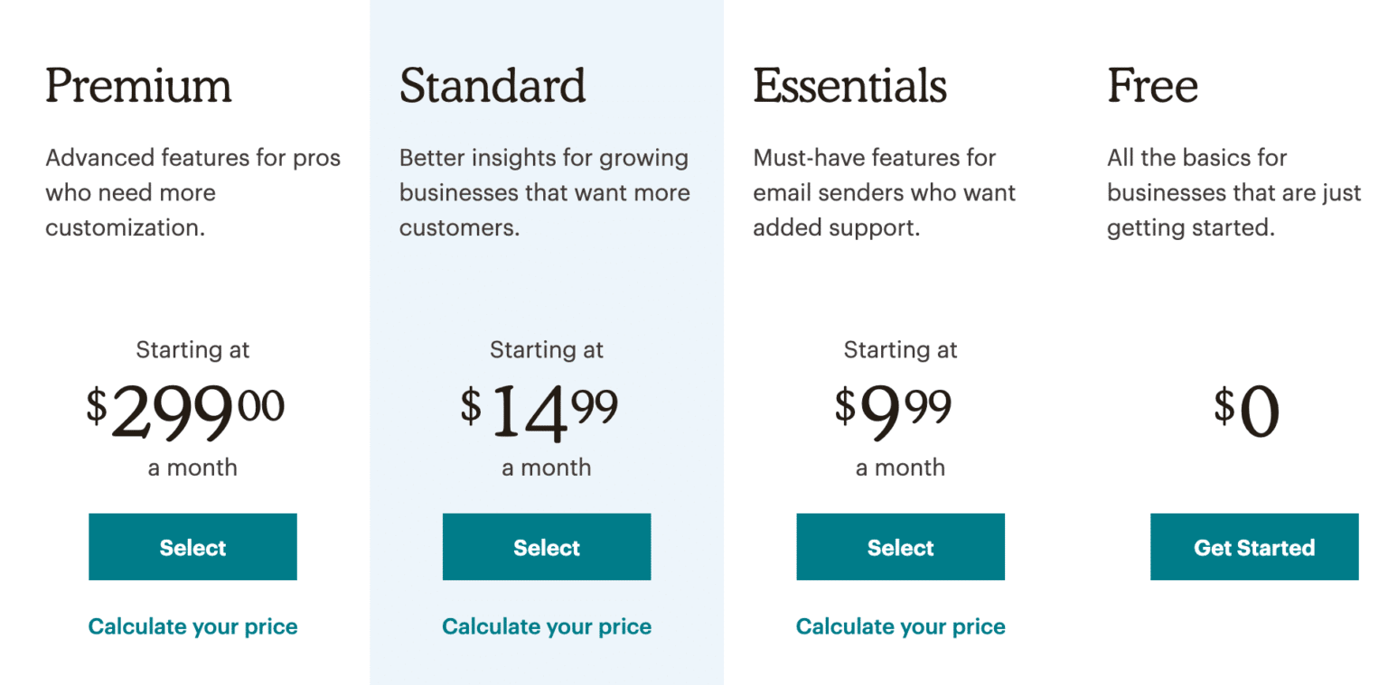 A screenshot of Mailchimp pricing plans.
