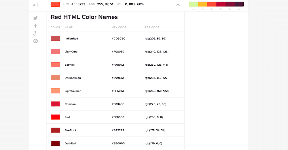 Schermata di una lista con i nomi di colori HTML che virano sul rosso