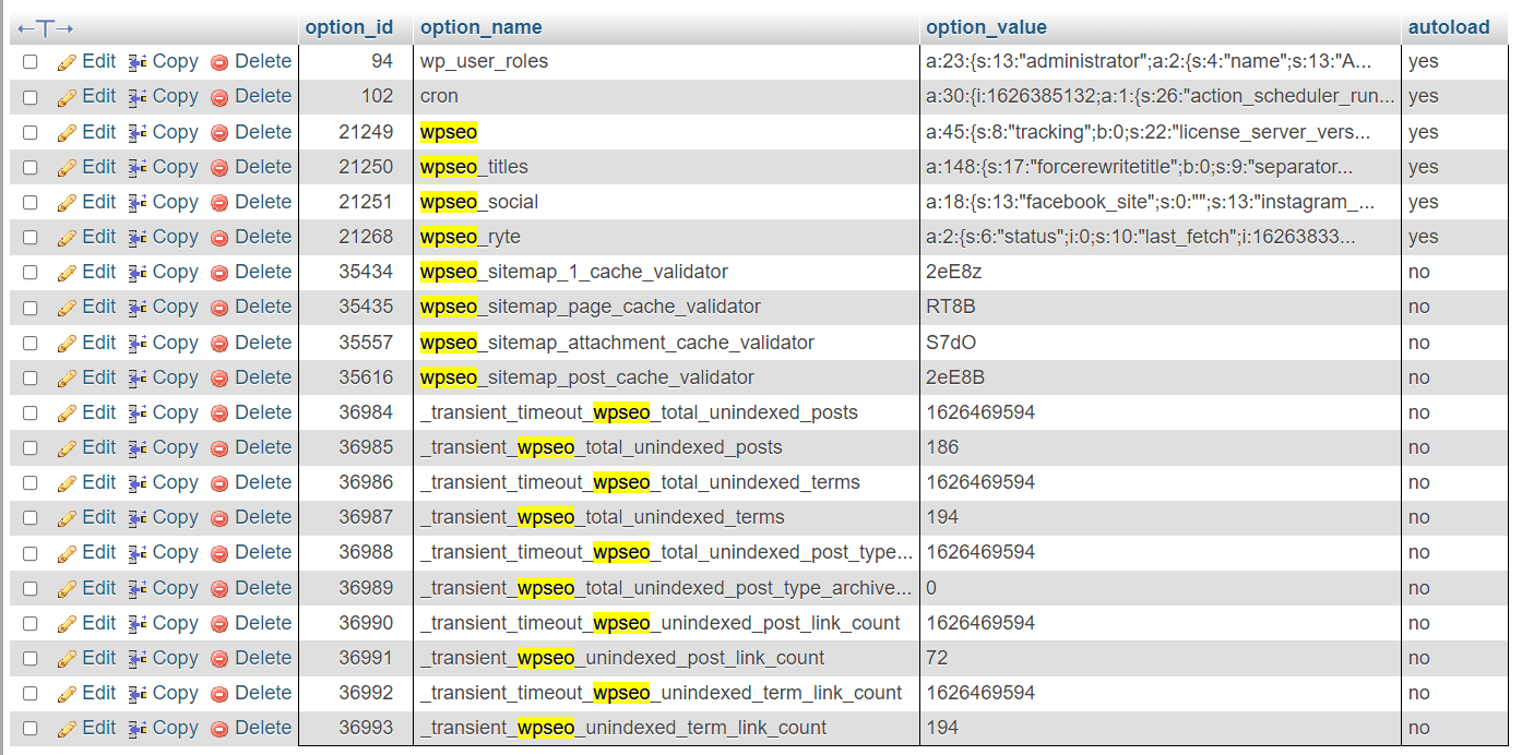 Buscando entradas relacionadas con Yoast SEO en tu base de datos.