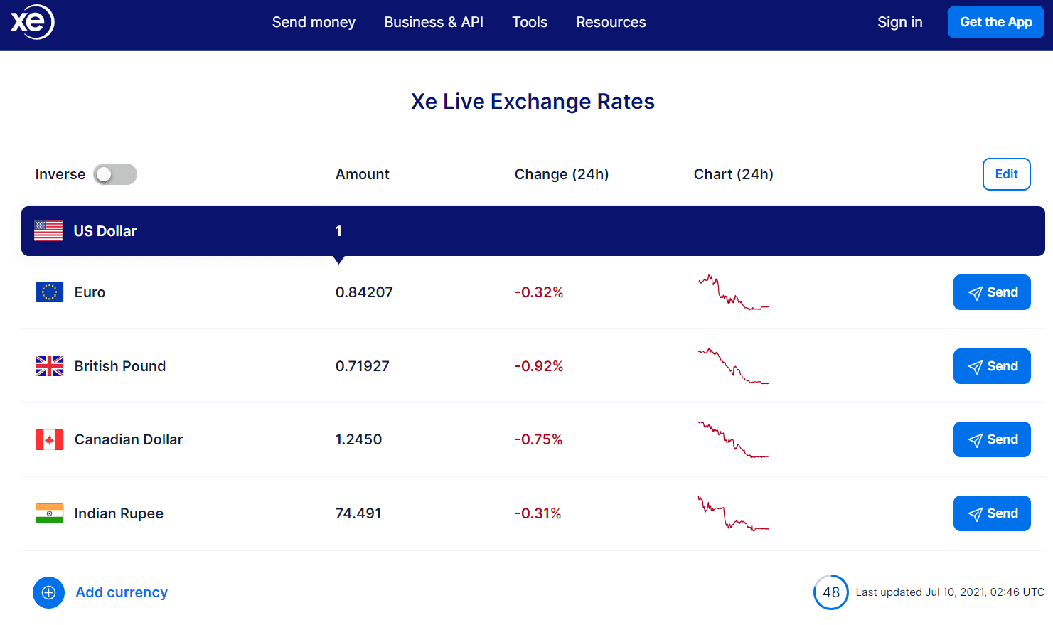 Screenshot of a page on the Xe website