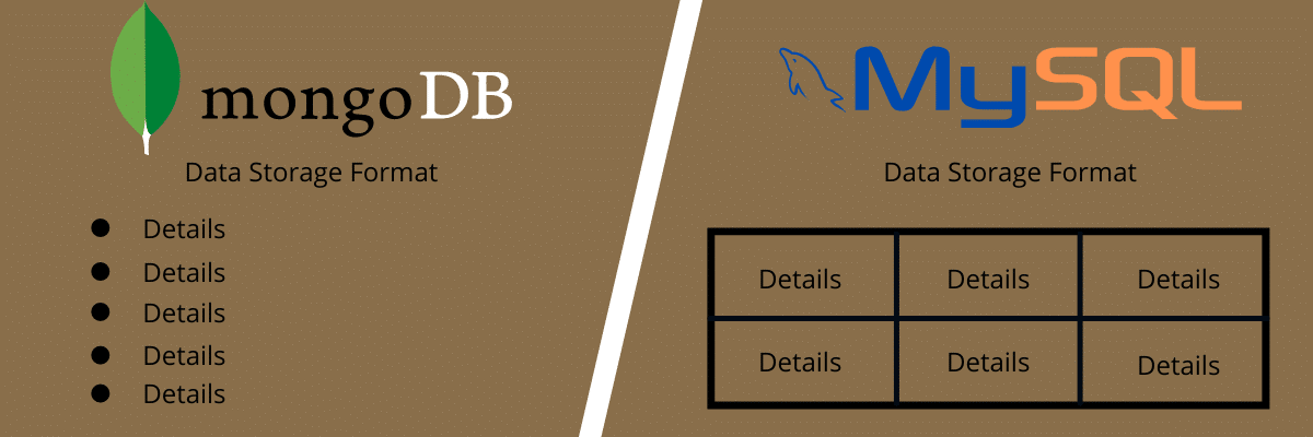 MongoDB Vs MySQL Which Is The Better Database Management System 