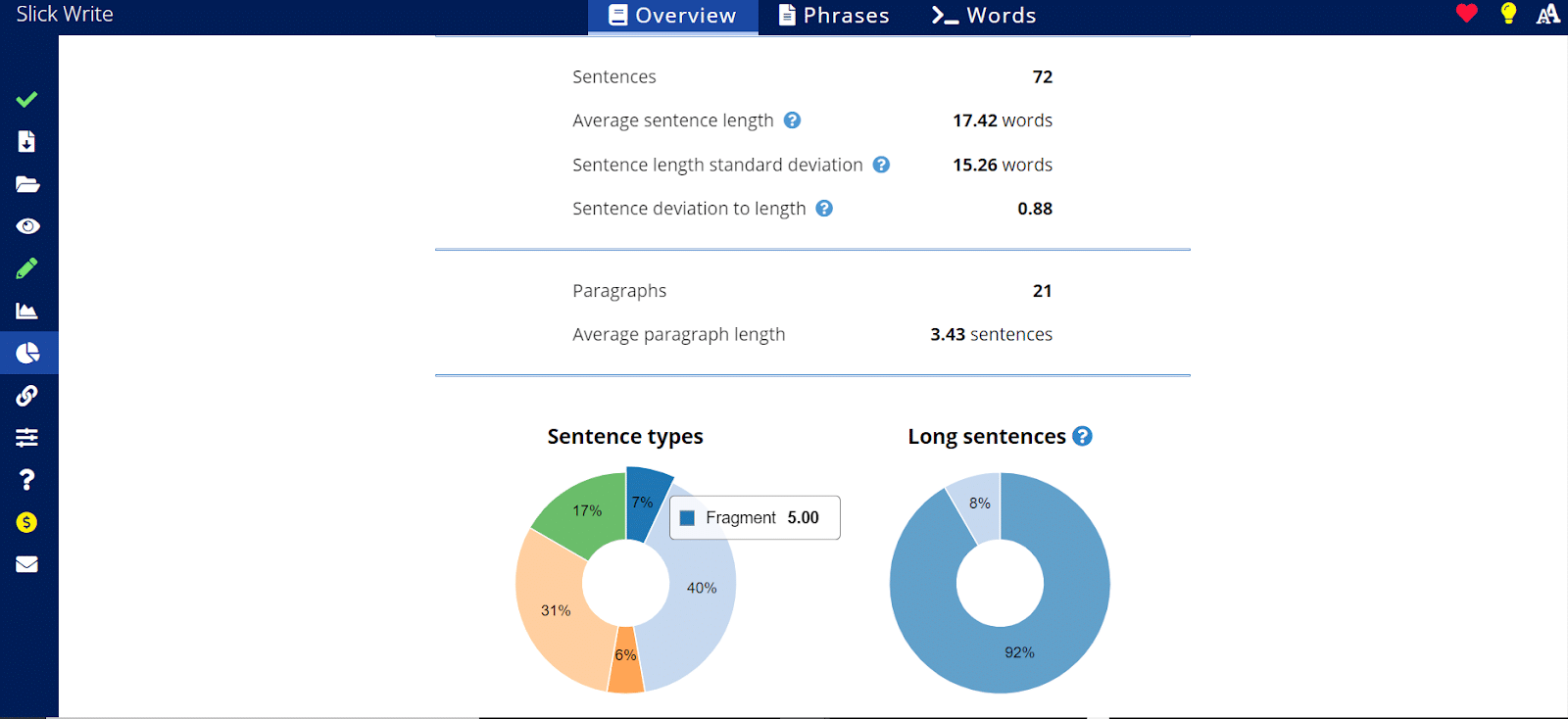 Slick Write writing report