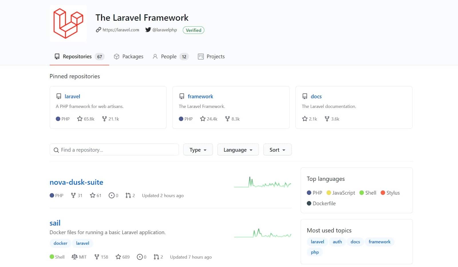 Schermata di GitHub con il framework Laravel.