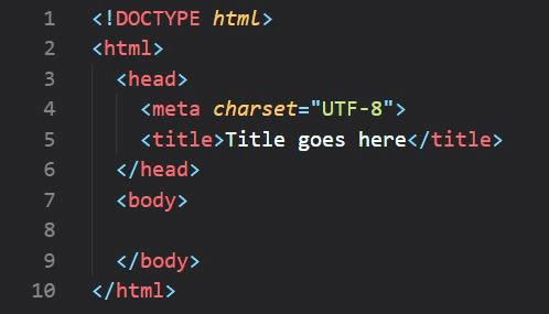 Una schermata con sfondo nero di un editor con del codice HTML.