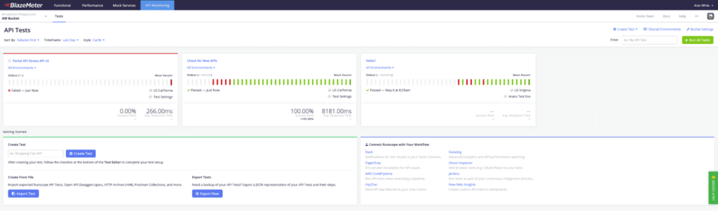 BlazeMeter API Monitoringダッシュボード（"API Tests"というテキストの下に、パフォーマンス監視のメトリクスが表示されている）