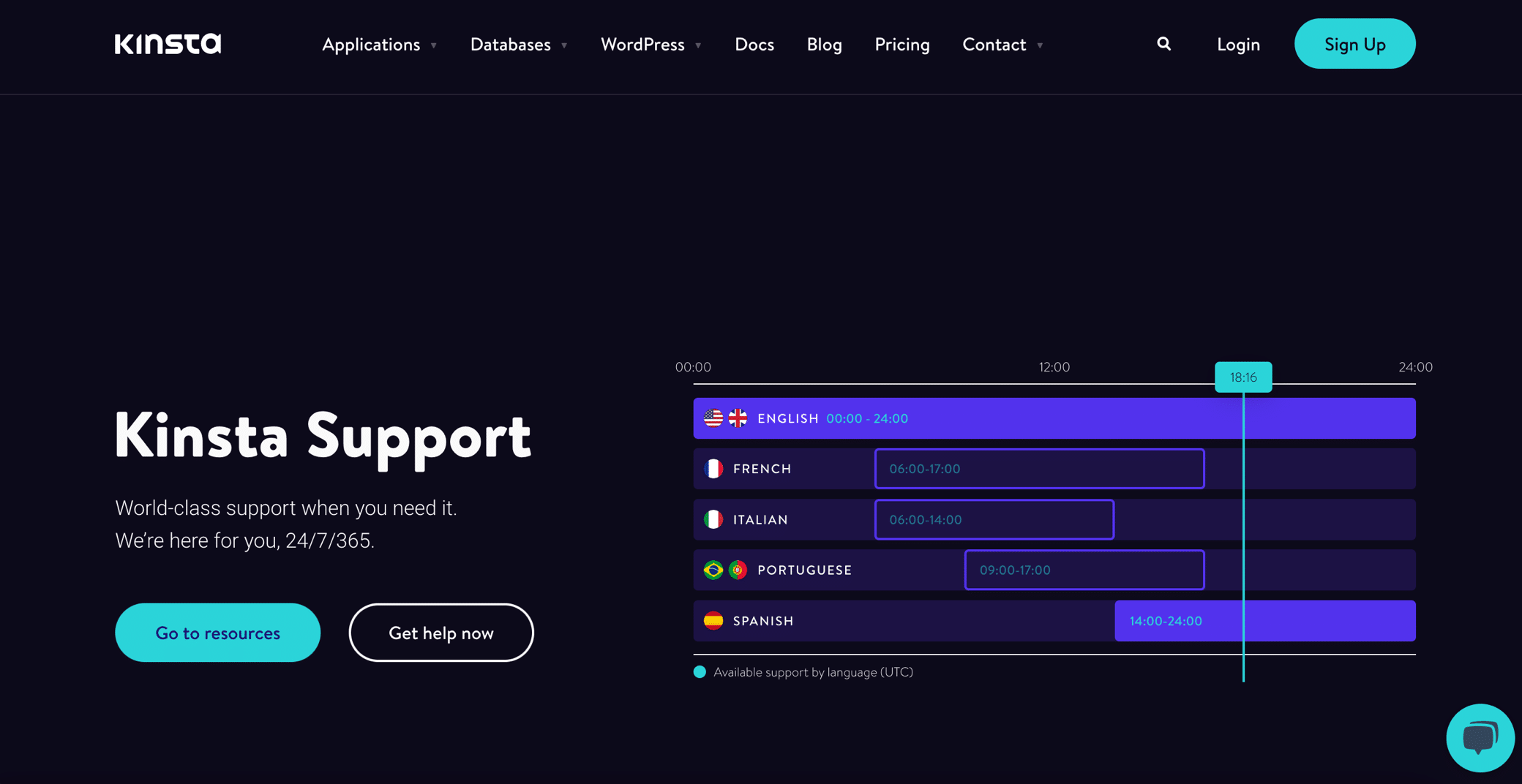 Screenshot of the Kinsta Support page.