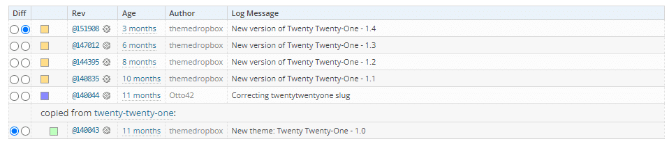 Update log