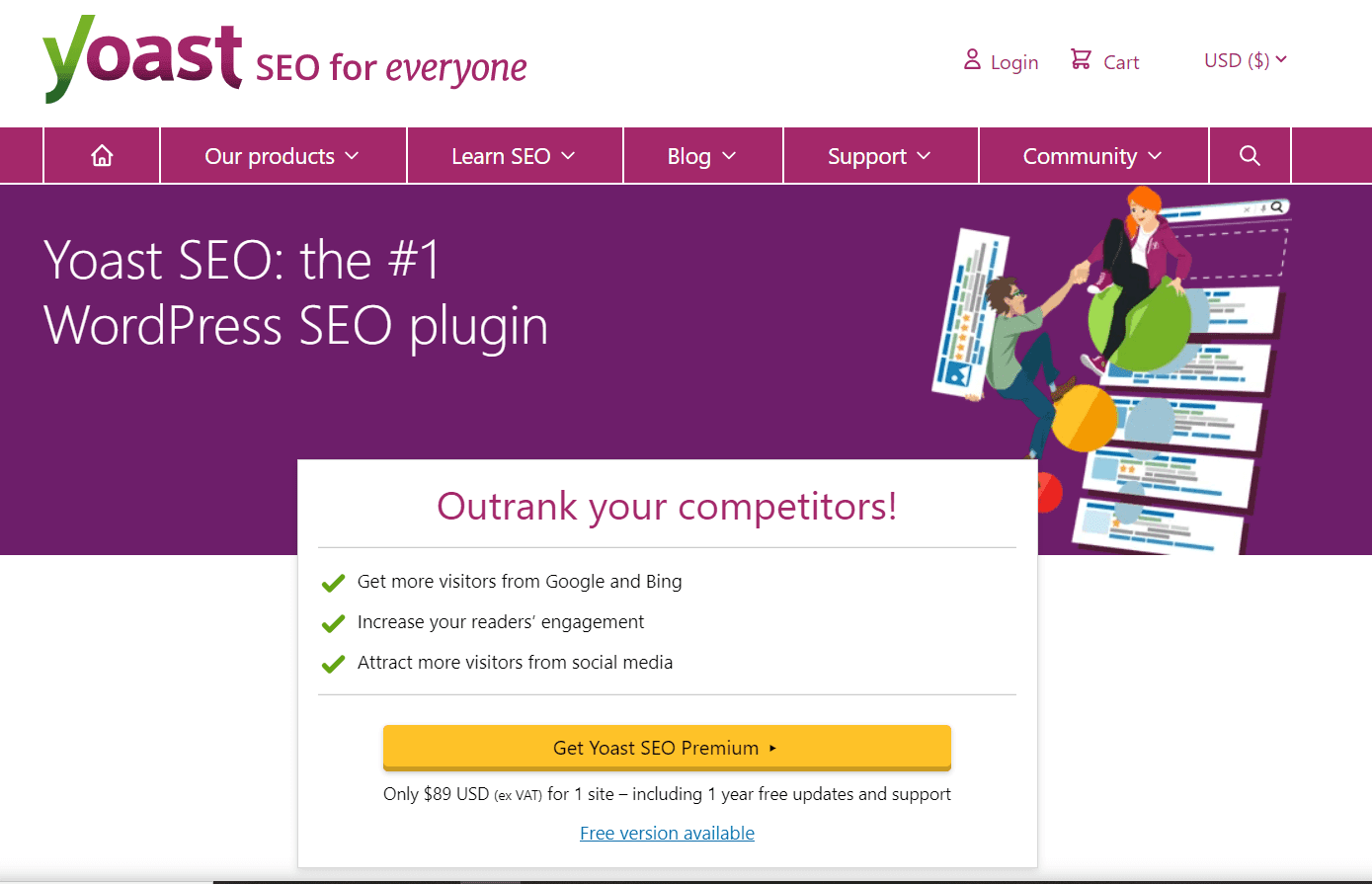 Yoast SEO plugin