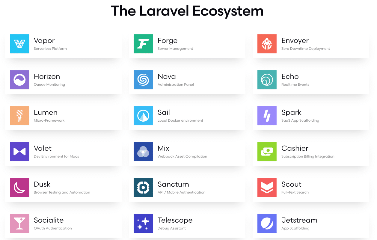 Exemples de composants qui composent un framework backend.