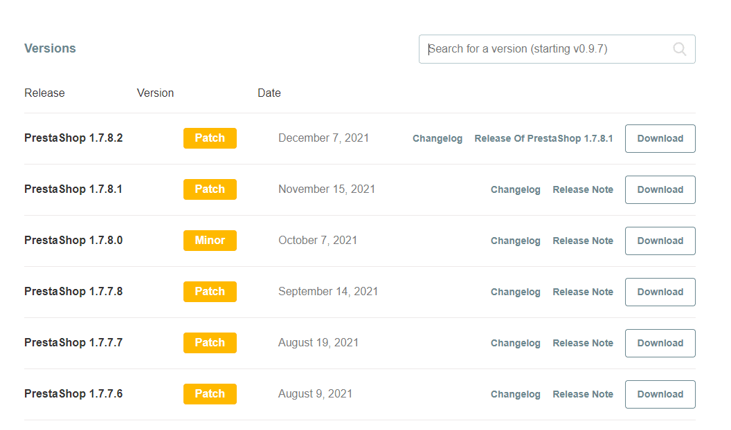 Een lijst van PrestaShop releases.